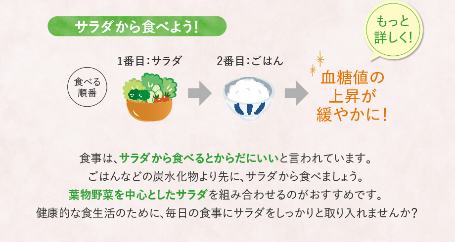 サラダから食べよう！食べる順番 1番目：サラダ → 2番目：ごはん → 血糖値の上昇が緩やかに！もっと詳しく!食事は、サラダから食べるとからだにいいと言われています。ごはんなどの炭水化物より先に、サラダから食べましょう。葉物野菜を中心としたサラダを組み合わせるのがおすすめです。健康的な食生活のために、毎日の食事にサラダをしっかりと取り入れませんか？