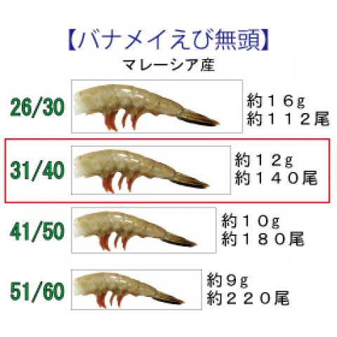 バナメイ無頭31 40 1 8kg アミカネットショップ本店