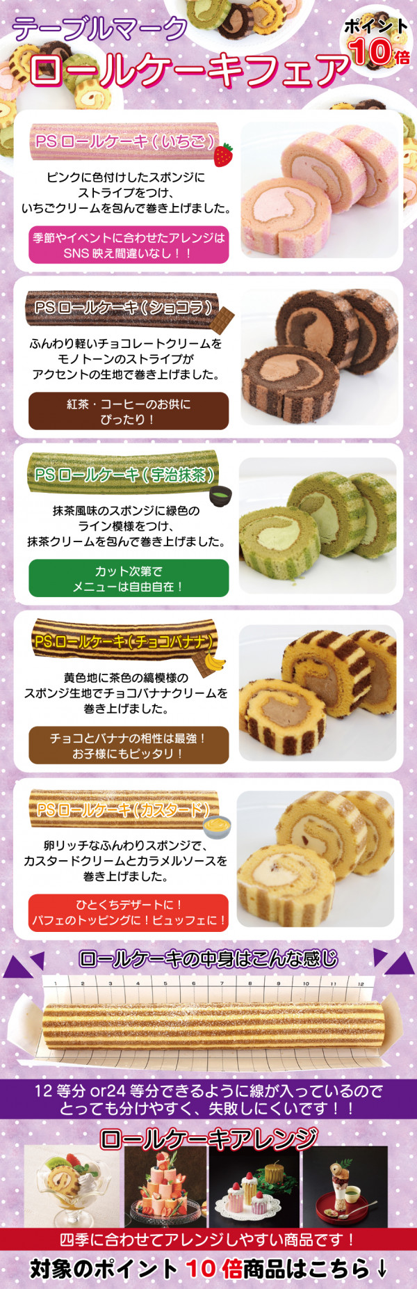 いろいろ ロール ケーキ 中身 100 無料イラスト画像サイト いろいろ ロール ケーキ 中身 100 無料イラスト画像サイト
