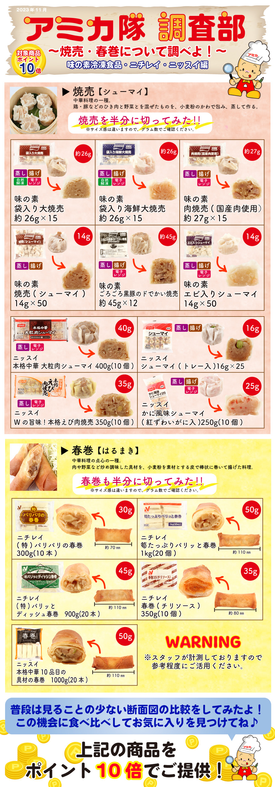 【ポイント10倍】アミカ調査部　～焼売＆春巻編～